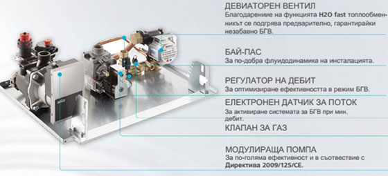 COMBI-TECH R2K