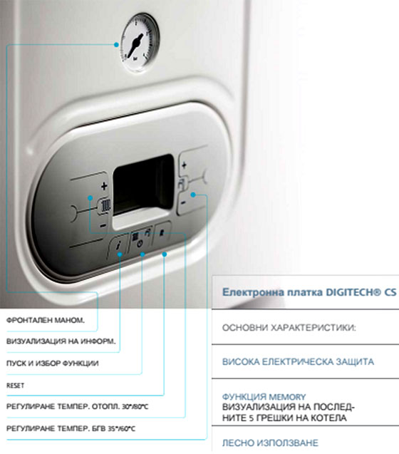 COMBI-TECH R2K