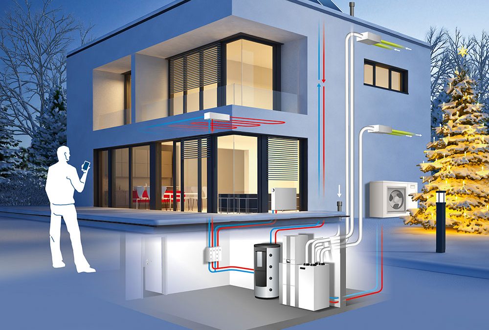 Термопомпи и хибридни системи, произведени в Германия