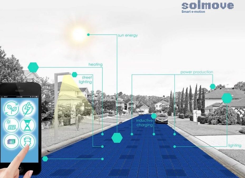 Използване на улиците за производство на енергия
