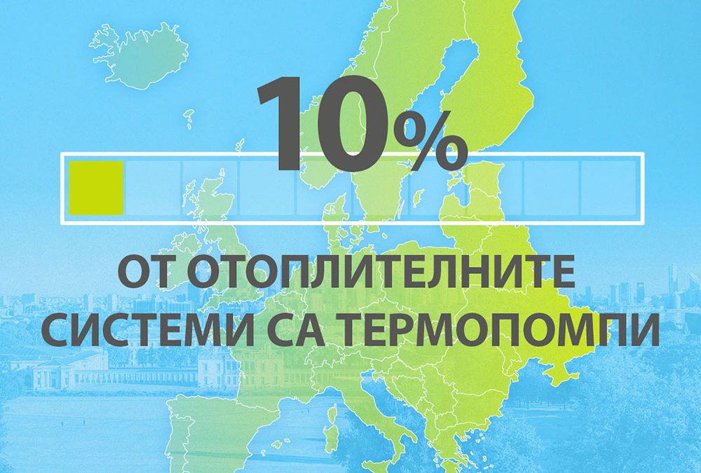 План на Daikin в 4 стъпки за декарбонизация на жилищното отопление