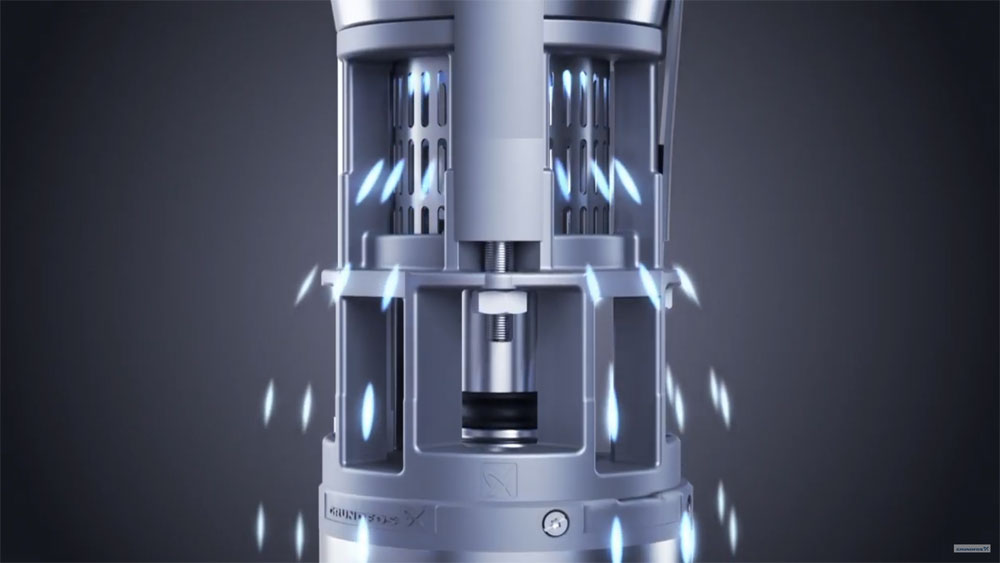 SP помпи Grundfos