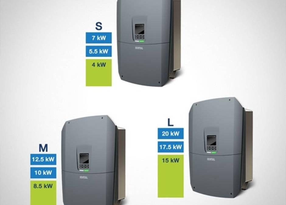 Инвертор с модулни класове на мощност