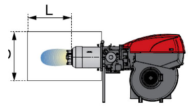 riello