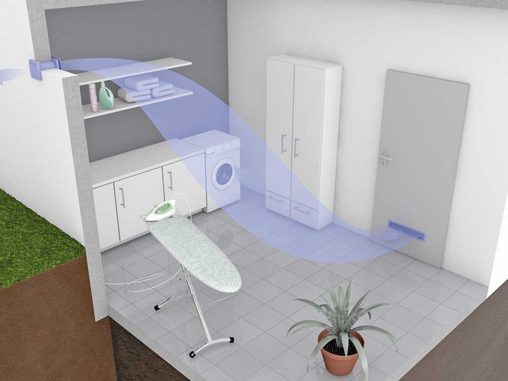 Maico Ventilatoren
